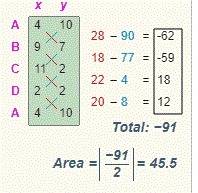 Trapezoid abcd is graphed in a coordinate plane. what is the area of the trapezoid?  10 square units