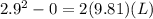 2.9^2 - 0 = 2(9.81)(L)