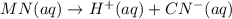MN(aq)\rightarrow H^+(aq)+CN^-(aq)