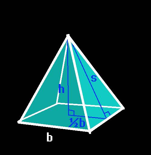 Explain the difference between the slant height of a pyramid and the height of the pyramid.