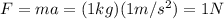 F=ma=(1kg)(1m/s^2)=1N
