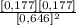 \frac{[0,177][0,177]}{[0,646]^2}