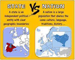 What might happen if a state is not recognized by other states?