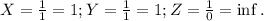 X = \frac{1}{1} = 1; Y = \frac{1}{1} = 1; Z = \frac{1}{0} = \inf.