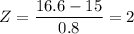 Z=\dfrac{16.6-15}{0.8}=2