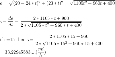e= \sqrt{(20+24*t)^2+(23*t)^2} =\sqrt{1105t^2+960t+400}\\\\&#10;&#10; v=\dfrac{de}{dt} = \frac{2*1105*t+960}{2* \sqrt{1105*t^2+960*t+400}} \\\\&#10;&#10;if\ t=15\ then\ v=\dfrac{2*1105*15+960}{2*\sqrt{1105*15^2+960*15+400}} \\\\&#10;=33.22945583.... ( \frac{mi}{h} )