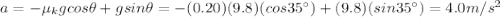 a=-\mu_k g cos \theta + g sin \theta = -(0.20)(9.8)(cos 35^{\circ})+(9.8)(sin 35^{\circ})=4.0 m/s^2
