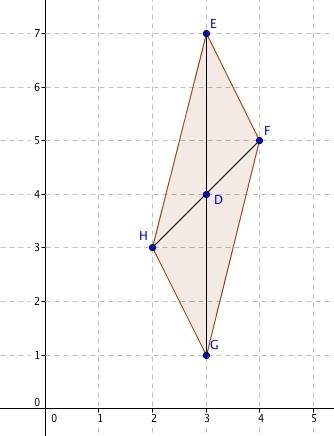 The diagonals of quadrilateral efgh intersect at d(? 3,4). efgh has vertices at e(3,7) and f(? 4,5).