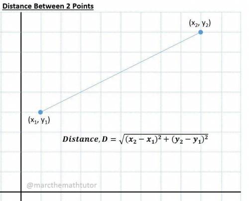 What is the distance between the points (4, 10) and (-3, -14) on the coordinate plane?