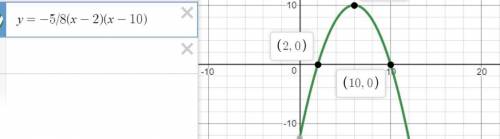 An arch of balloons is tied to a frame. the frame can be modeled by y= -5/8(x-2)(x-10), where x and