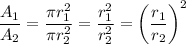\dfrac{A_1}{A_2}=\dfrac{\pi r_1^2}{\pi r_2^2}=\dfrac{r_1^2}{r_2^2}=\left(\dfrac{r_1}{r_2}\right)^2
