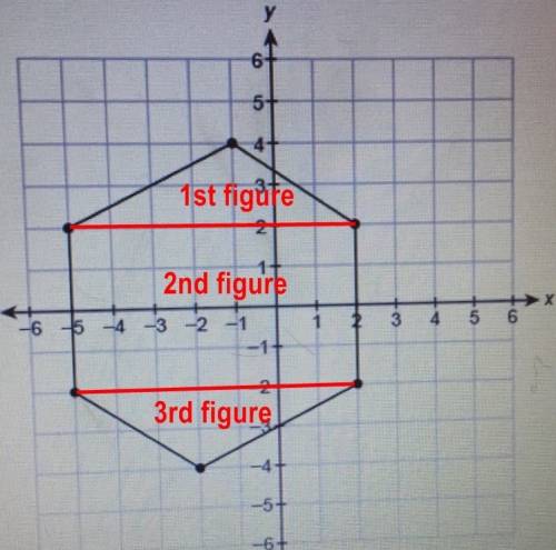 What is the area of this figure?    units²