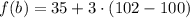 f(b) = 35 + 3\cdot (102-100)