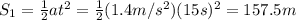 S_1 = \frac{1}{2}at^2=\frac{1}{2}(1.4 m/s^2)(15 s)^2=157.5 m