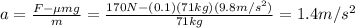 a=\frac{F-\mu mg}{m}=\frac{170 N-(0.1)(71 kg)(9.8 m/s^2)}{71 kg}=1.4 m/s^2