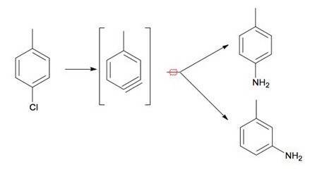 Two major organic products are formed in the reaction of p-chlorotoluene with sodium amide. draw the