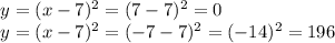 \begin{array}{l}{y=(x-7)^{2}=(7-7)^{2}=0} \\ {y=(x-7)^{2}=(-7-7)^{2}=(-14)^{2}=196}\end{array}