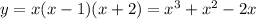 y = x(x-1)(x+2) = x^3 + x^2 - 2x