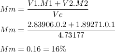 \displaystyle Mm=\frac{V1.M1+V2.M2}{Vc}\\\\Mm=\frac{2.83906.0.2+1.89271.0.1}{4.73177}\\\\Mm=0.16=16\%