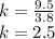 k = \frac{9.5}{3.8}\\k = 2.5
