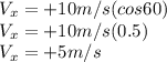 V_{x}=+10m/s(cos60)\\V_{x}=+10m/s(0.5)\\V_{x}=+5m/s