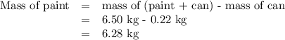 \begin{array}{rcl}\text{Mass of paint} & = & \text{mass of (paint + can) - mass of can}\\& = & \text{6.50 kg - 0.22 kg}\\& = & \text{6.28 kg}\\\end{array}