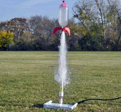 If you launch a bottle rocket into the sky with initial velocity 100m/s, how long will it take to co