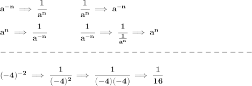 \bf a^{-{ n}} \implies \cfrac{1}{a^{ n}}\qquad \qquad&#10;\cfrac{1}{a^{ n}}\implies a^{-{ n}}&#10;\\ \quad \\&#10;%  negative exponential denominator&#10;a^{{ n}} \implies \cfrac{1}{a^{- n}}&#10;\qquad \qquad &#10;\cfrac{1}{a^{- n}}\implies \cfrac{1}{\frac{1}{a^{ n}}}\implies a^{{ n}} \\\\&#10;-------------------------------\\\\&#10;(-4)^{-2}\implies \cfrac{1}{(-4)^2}\implies \cfrac{1}{(-4)(-4)}\implies \cfrac{1}{16}
