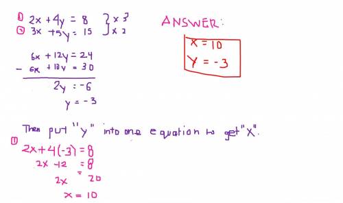 2x + 4y =8) (3x+5y = 15) using elimination system.