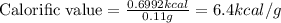 \text{Calorific value}=\frac{0.6992kcal}{0.11g}=6.4kcal/g