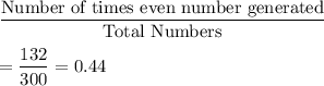 \dfrac{\text{Number of times even number generated}}{\text{Total Numbers}}\\\\=\dfrac{132}{300}=0.44