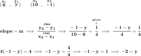 \bf (\stackrel{x_1}{6}~,~\stackrel{y_1}{y})\qquad (\stackrel{x_2}{10}~,~\stackrel{y_2}{-1}) \\\\\\ slope = m\implies \cfrac{\stackrel{rise}{ y_2- y_1}}{\stackrel{run}{ x_2- x_1}}\implies \cfrac{-1-y}{10-6}=\stackrel{\stackrel{given}{\downarrow }}{\cfrac{1}{4}}\implies \cfrac{-1-y}{4}=\cfrac{1}{4} \\\\\\ 4(-1-y)=4\implies -1-y=\cfrac{4}{4}\implies -1-y=1\implies -2=y