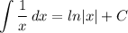 \displaystyle \int {\frac{1}{x}} \, dx = ln|x| + C