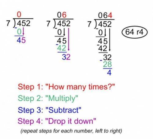 How do you do multiplication and division?