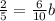 \frac{2}{5}=\frac{6}{10}b