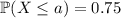 \mathbb P(X\le a)=0.75