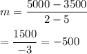 m=\dfrac{5000-3500}{2-5}\\\\=\dfrac{1500}{-3}=-500