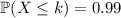 \mathbb P(X\le k)=0.99