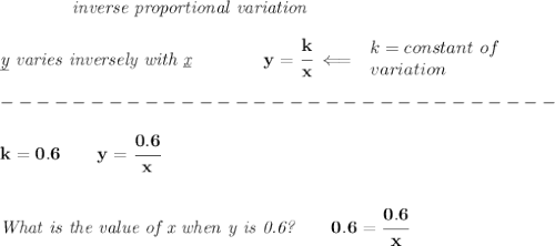 \bf \qquad \qquad \textit{inverse proportional variation}\\\\&#10;\textit{\underline{y} varies inversely with \underline{x}}\qquad \qquad  y=\cfrac{k}{x}\impliedby &#10;\begin{array}{llll}&#10;k=constant\ of\\&#10;variation&#10;\end{array}\\\\&#10;-------------------------------\\\\&#10;k=0.6\qquad y=\cfrac{0.6}{x}&#10;\\\\\\&#10;\textit{What is the value of x when y is 0.6?}\qquad 0.6=\cfrac{0.6}{x}