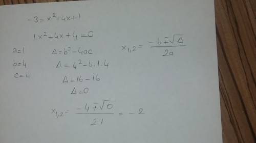 Determine the discriminant for the quadratic equation –3 = x2 + 4x + 1. based on the discriminant va