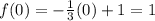 f(0)=-\frac{1}{3}(0)+1=1