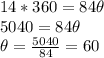 14*360=84\theta\\5040=84\theta\\\theta=\frac{5040}{84}=60