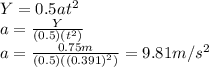 Y=0.5at^2\\a=\frac{Y}{(0.5)(t^2)} \\a=\frac{0.75m}{(0.5)((0.391)^2)} =9.81m/s^2