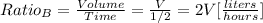 Ratio_{B} =\frac{Volume}{Time} =\frac{V}{1/2}=2V [\frac{liters}{hours}]