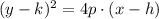 (y-k)^2=4p\cdot (x-h)