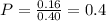 P = \frac{0.16}{0.40} = 0.4