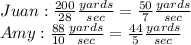 Juan: \frac {200} {28} \frac {yards} {sec} = \frac {50} {7} \frac {yards} {sec}\\Amy: \frac {88} {10} \frac {yards} {sec} = \frac {44} {5} \frac {yards} {sec}