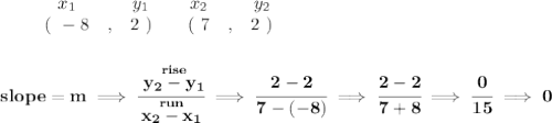 \bf \begin{array}{ccccccccc}&#10;&&x_1&&y_1&&x_2&&y_2\\&#10;%  (a,b)&#10;&&(~ -8 &,& 2~) &#10;%  (c,d)&#10;&&(~ 7 &,& 2~)&#10;\end{array}&#10;\\\\\\&#10;% slope  = m&#10;slope =  m\implies &#10;\cfrac{\stackrel{rise}{ y_2- y_1}}{\stackrel{run}{ x_2- x_1}}\implies \cfrac{2-2}{7-(-8)}\implies \cfrac{2-2}{7+8}\implies \cfrac{0}{15}\implies 0