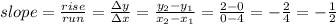 slope= \frac{rise}{run} = \frac{\Delta y}{\Delta x}=  &#10;\frac{y_2-y_1}{x_2-x_1} = \frac{2-0}{0-4} = -\frac{2}{4} = -\frac{1}{2} &#10;