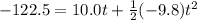 -122.5 = 10.0t+\frac{1}{2}(-9.8)t^2
